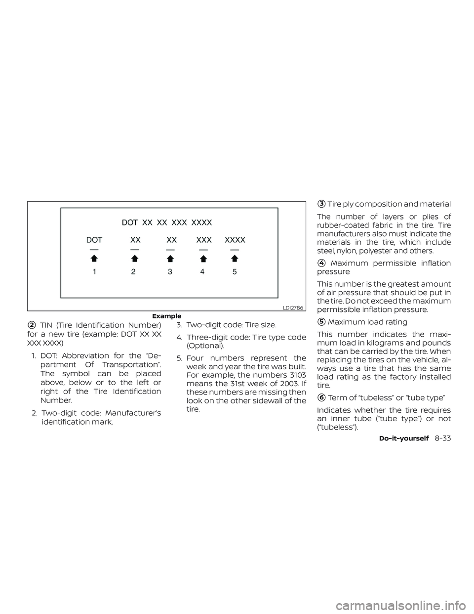 NISSAN VERSA SEDAN 2018  Owner´s Manual 2TIN (Tire Identification Number)
for a new tire (example: DOT XX XX
XXX XXXX)
1. DOT: Abbreviation for the “De-
partment Of Transportation”.
The symbol can be placed
above, below or to the lef t