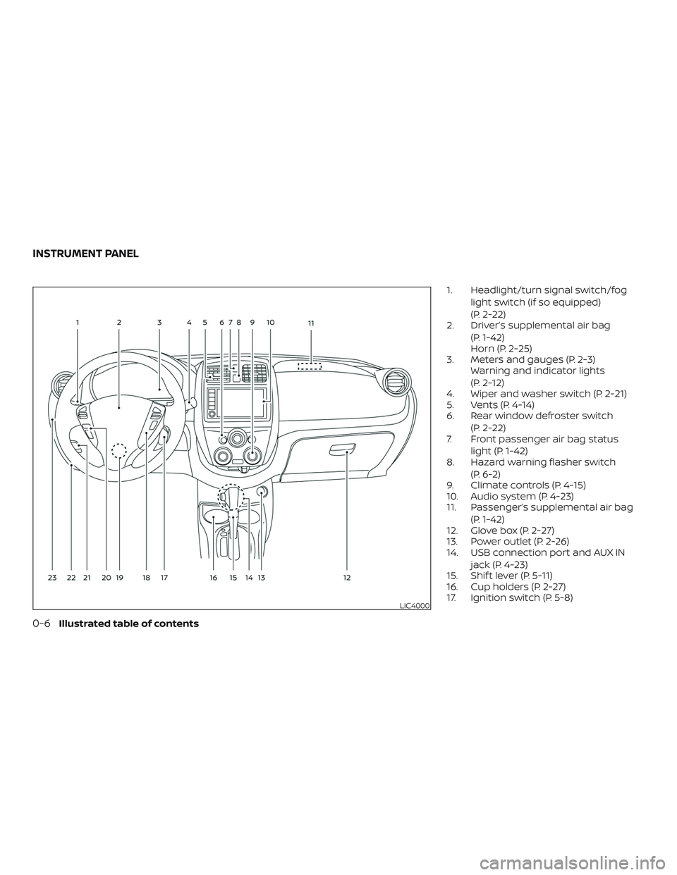 NISSAN VERSA SEDAN 2018  Owner´s Manual 1. Headlight/turn signal switch/foglight switch (if so equipped)
(P. 2-22)
2. Driver’s supplemental air bag
(P. 1-42)
Horn (P. 2-25)
3. Meters and gauges (P. 2-3) Warning and indicator lights
(P. 2-