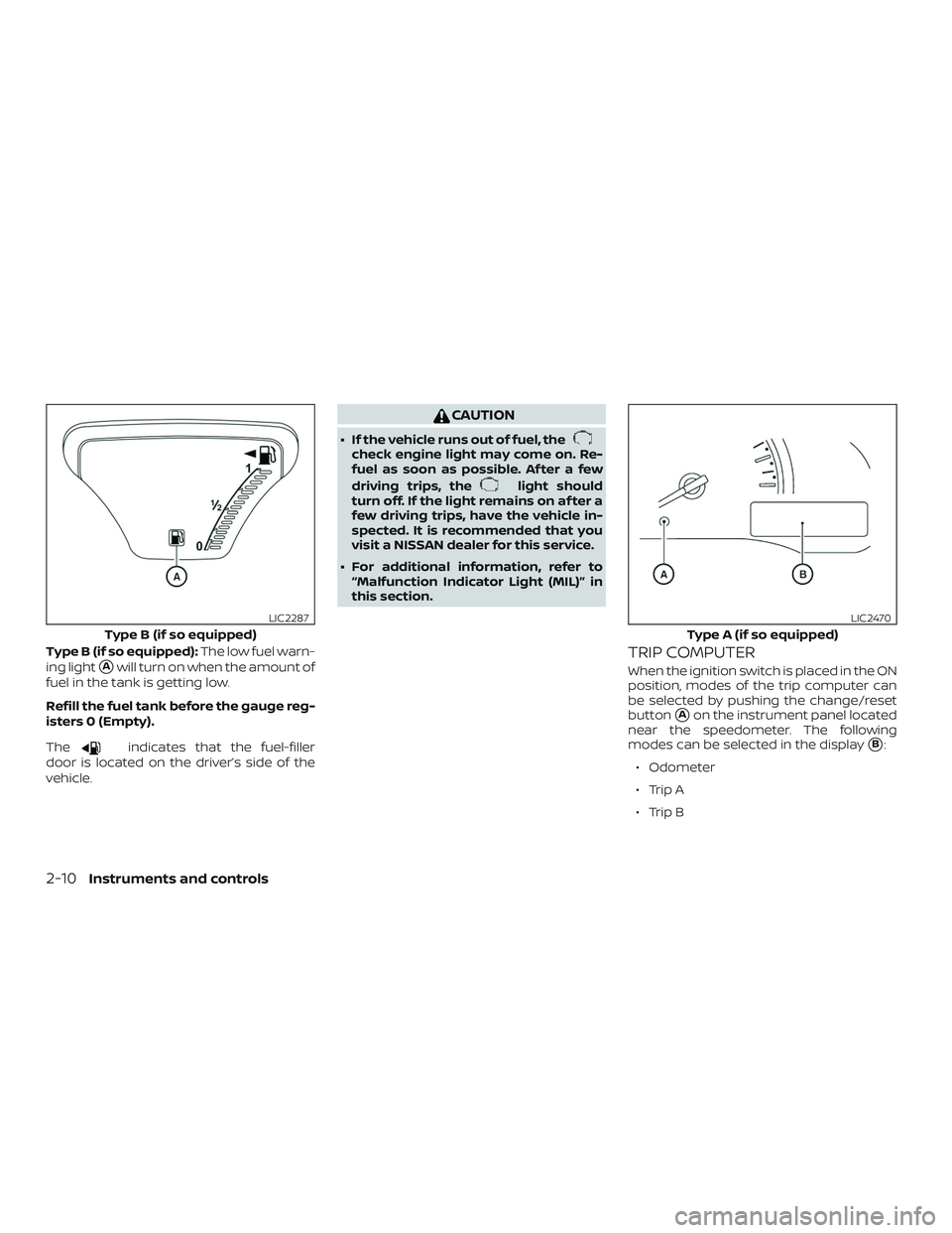 NISSAN VERSA SEDAN 2018  Owner´s Manual Type B (if so equipped):The low fuel warn-
ing light
Awill turn on when the amount of
fuel in the tank is getting low.
Refill the fuel tank before the gauge reg-
isters 0 (Empty).
The
indicates that 