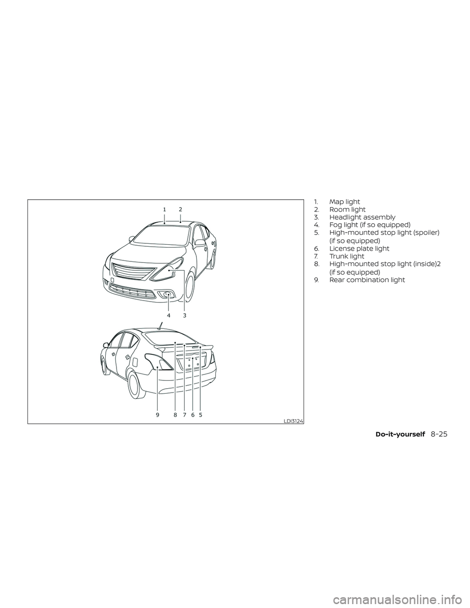 NISSAN VERSA SEDAN 2018  Owner´s Manual 1. Map light
2. Room light
3. Headlight assembly
4. Fog light (if so equipped)
5. High-mounted stop light (spoiler)(if so equipped)
6. License plate light
7. Trunk light
8. High-mounted stop light (in