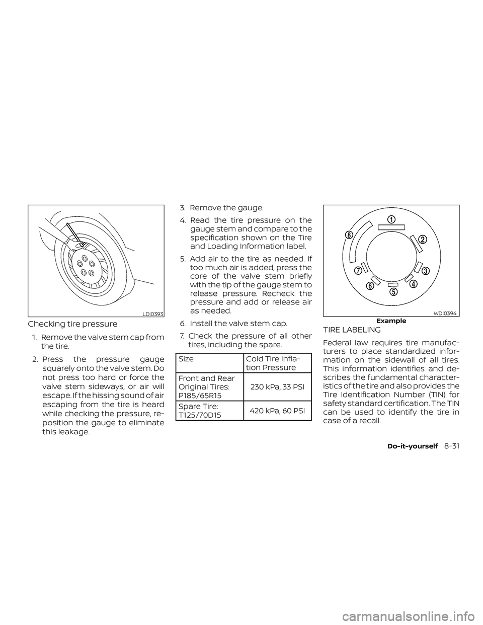 NISSAN VERSA SEDAN 2018  Owner´s Manual Checking tire pressure
1. Remove the valve stem cap fromthe tire.
2. Press the pressure gauge squarely onto the valve stem. Do
not press too hard or force the
valve stem sideways, or air will
escape. 