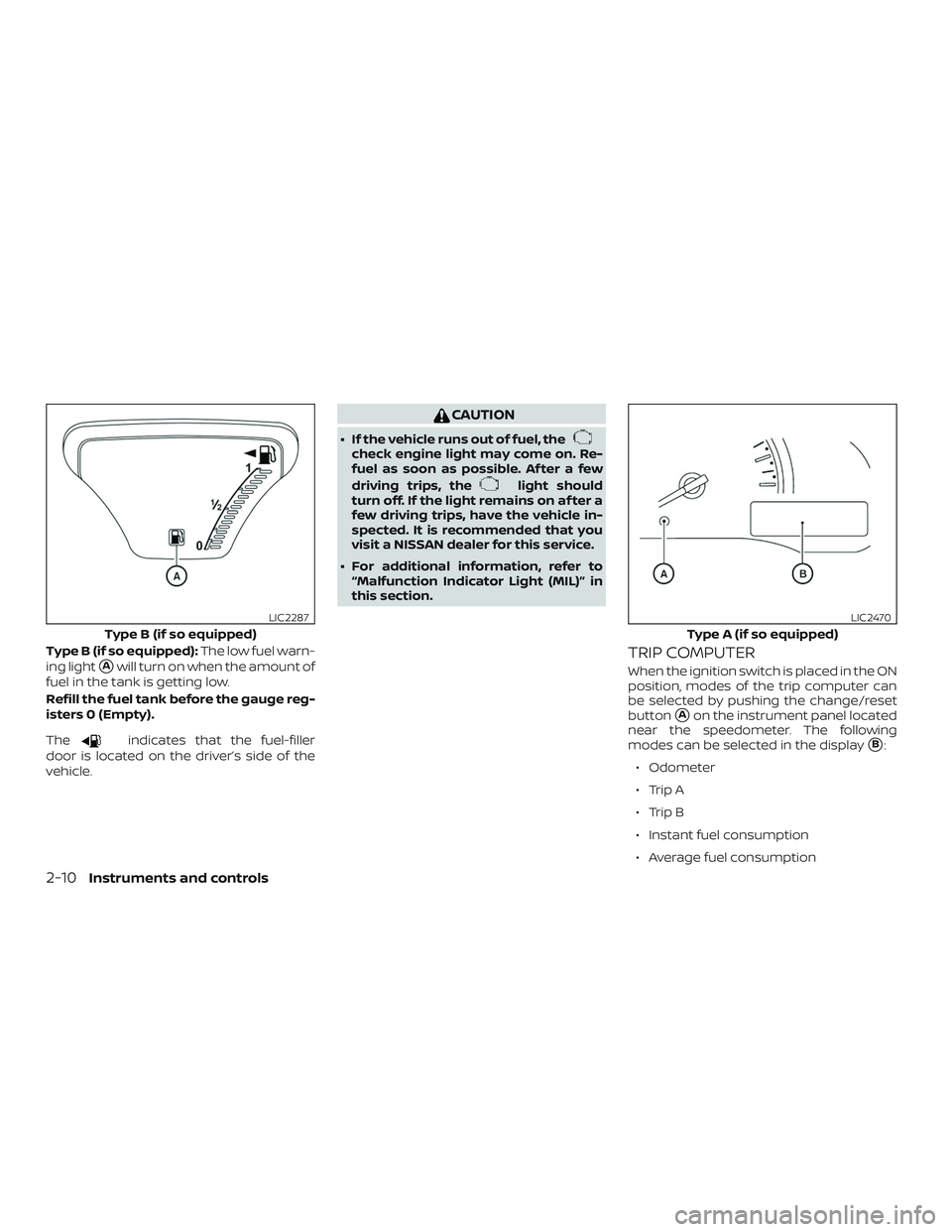 NISSAN VERSA SEDAN 2018  Owner´s Manual Type B (if so equipped):The low fuel warn-
ing light
Awill turn on when the amount of
fuel in the tank is getting low.
Refill the fuel tank before the gauge reg-
isters 0 (Empty).
The
indicates that 