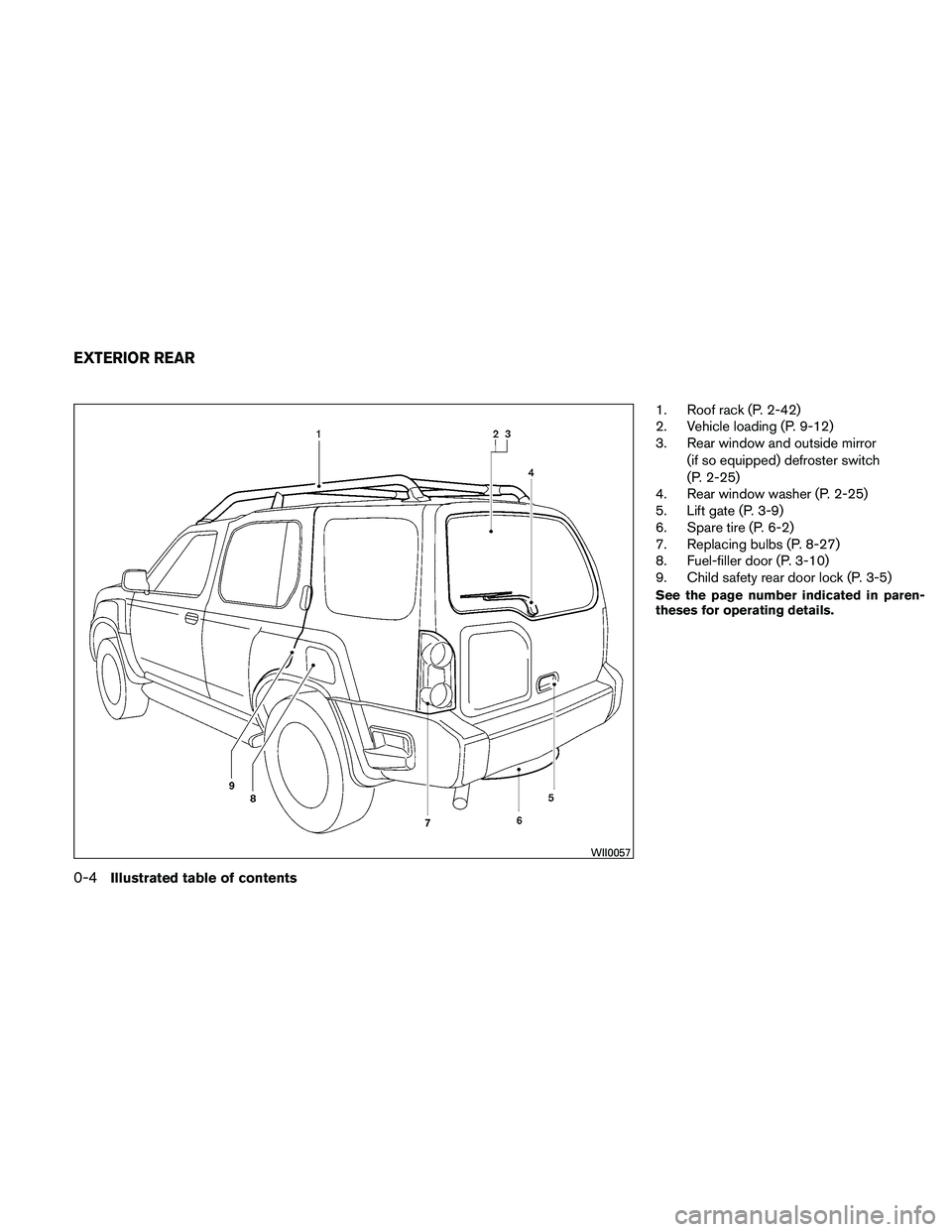 NISSAN XTERRA 2010  Owner´s Manual 1. Roof rack (P. 2-42)
2. Vehicle loading (P. 9-12)
3. Rear window and outside mirror(if so equipped) defroster switch
(P. 2-25)
4. Rear window washer (P. 2-25)
5. Lift gate (P. 3-9)
6. Spare tire (P.