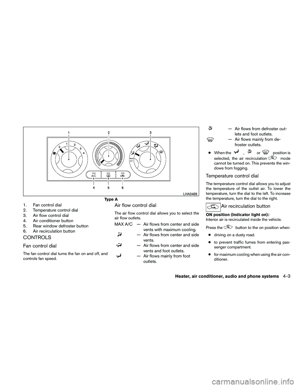 NISSAN XTERRA 2010  Owner´s Manual 1. Fan control dial
2. Temperature control dial
3. Air flow control dial
4. Air conditioner button
5. Rear window defroster button
6. Air recirculation button
CONTROLS
Fan control dial
The fan control