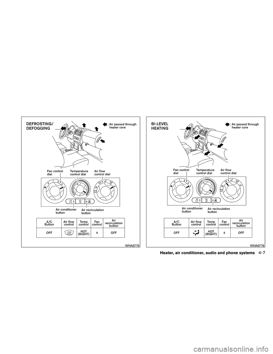 NISSAN XTERRA 2010  Owner´s Manual WHA0775WHA0776
Heater, air conditioner, audio and phone systems4-7 