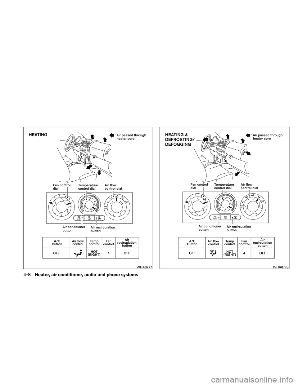 NISSAN XTERRA 2010  Owner´s Manual WHA0777WHA0778
4-8Heater, air conditioner, audio and phone systems 