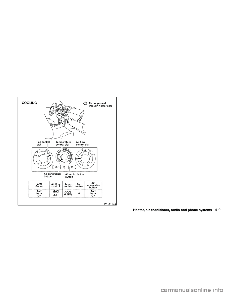 NISSAN XTERRA 2010  Owner´s Manual WHA1074
Heater, air conditioner, audio and phone systems4-9 