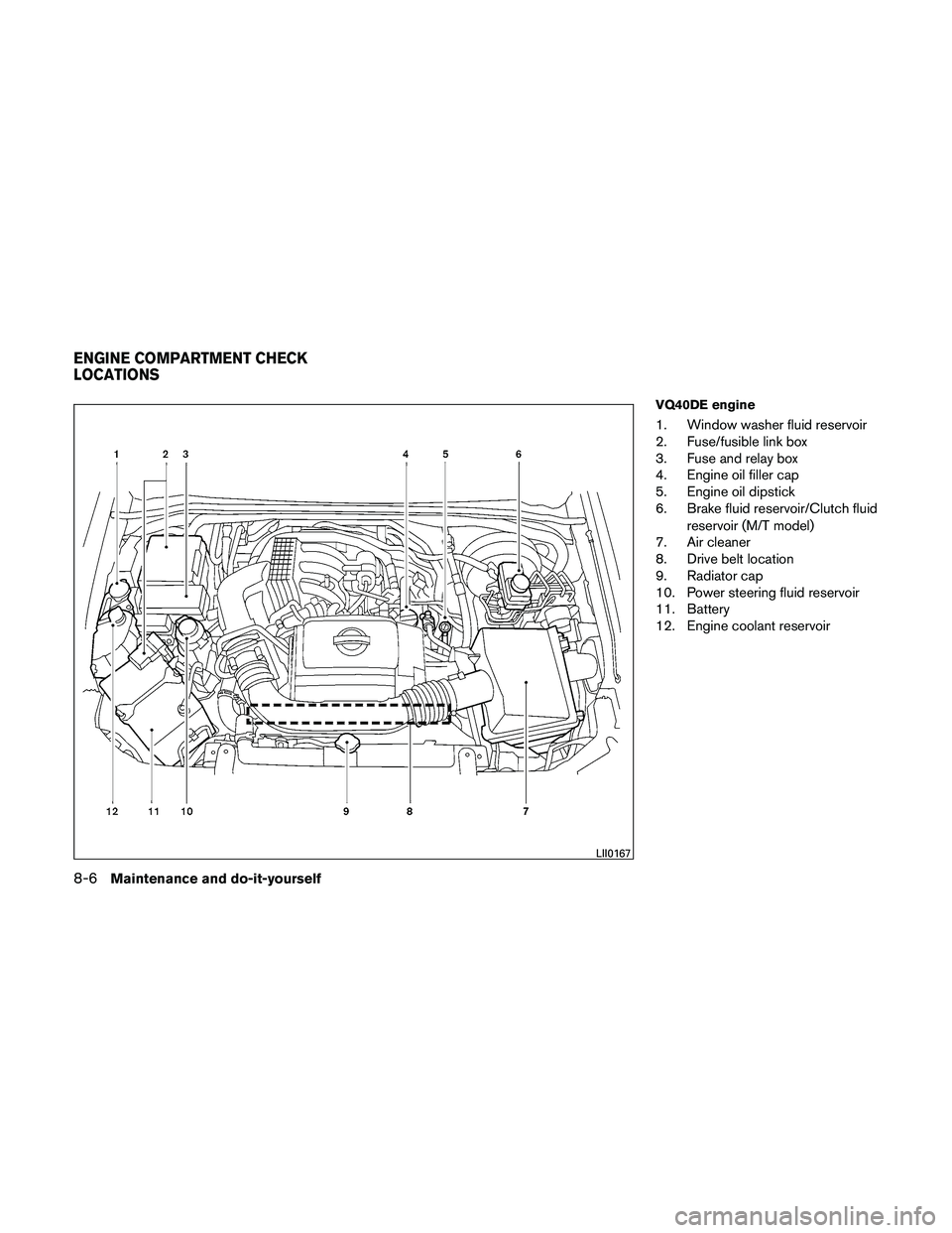 NISSAN XTERRA 2010 Owner´s Manual VQ40DE engine
1. Window washer fluid reservoir
2. Fuse/fusible link box
3. Fuse and relay box
4. Engine oil filler cap
5. Engine oil dipstick
6. Brake fluid reservoir/Clutch fluidreservoir (M/T model) NISSAN XTERRA 2010 Owner´s Manual VQ40DE engine
1. Window washer fluid reservoir
2. Fuse/fusible link box
3. Fuse and relay box
4. Engine oil filler cap
5. Engine oil dipstick
6. Brake fluid reservoir/Clutch fluidreservoir (M/T model)