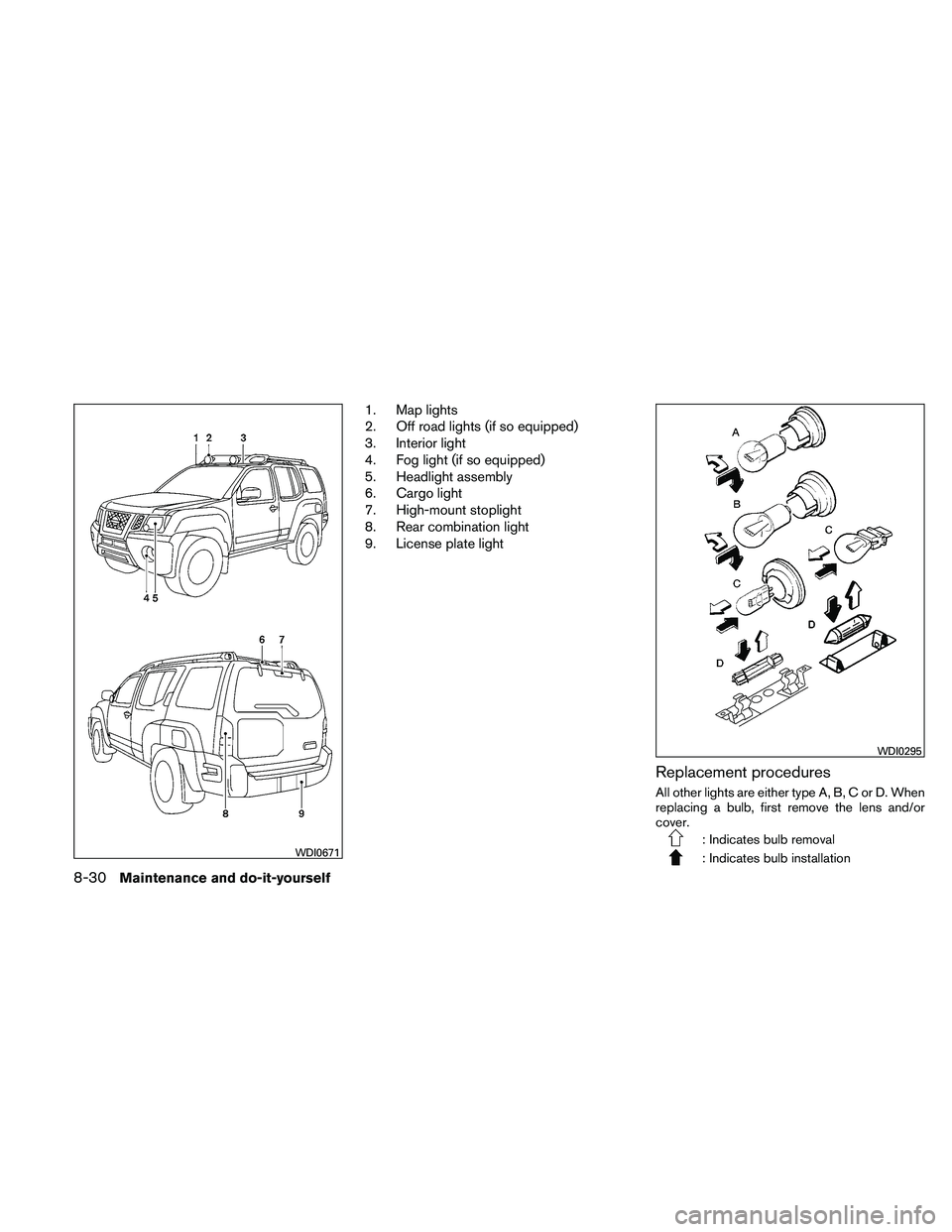 NISSAN XTERRA 2010  Owner´s Manual 1. Map lights
2. Off road lights (if so equipped)
3. Interior light
4. Fog light (if so equipped)
5. Headlight assembly
6. Cargo light
7. High-mount stoplight
8. Rear combination light
9. License plat
