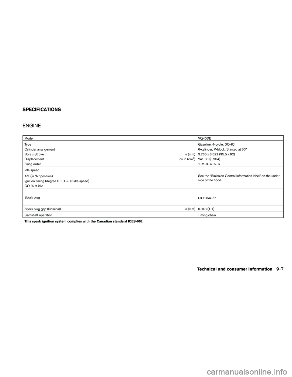 NISSAN XTERRA 2010 Owner´s Manual ENGINE
ModelVQ40DE
Type Gasoline, 4-cycle, DOHC
Cylinder arrangement 6-cylinder, V-block, Slanted at 60°
Bore x Stroke in (mm) 3.760 x 3.622 (95.5 x 92)
Displacement cu in (cm
3) 241.30 (3,954)
Firin NISSAN XTERRA 2010 Owner´s Manual ENGINE
ModelVQ40DE
Type Gasoline, 4-cycle, DOHC
Cylinder arrangement 6-cylinder, V-block, Slanted at 60°
Bore x Stroke in (mm) 3.760 x 3.622 (95.5 x 92)
Displacement cu in (cm
3) 241.30 (3,954)
Firin