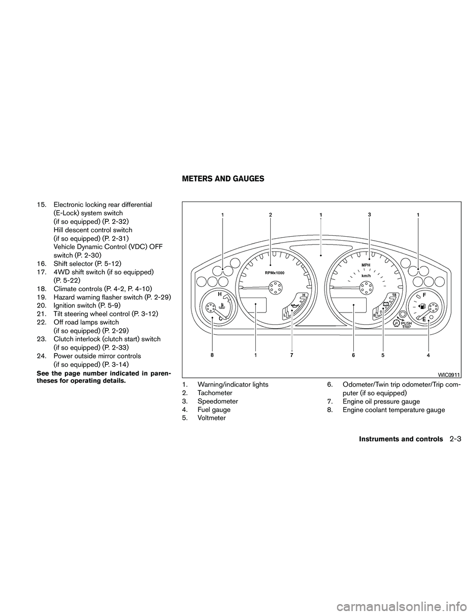 NISSAN XTERRA 2010  Owner´s Manual 15. Electronic locking rear differential(E-Lock) system switch
(if so equipped) (P. 2-32)
Hill descent control switch
(if so equipped) (P. 2-31)
Vehicle Dynamic Control (VDC) OFF
switch (P. 2-30)
16. 