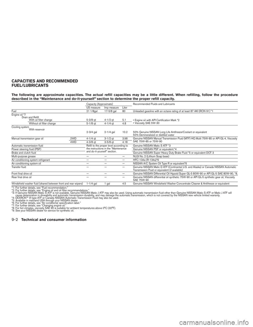 NISSAN XTERRA 2009  Owner´s Manual The following are approximate capacities. The actual refill capacities may be a little different. When refilling, follow the procedure
described in the “Maintenance and do-it-yourself” section to 