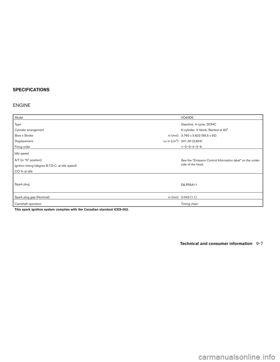 NISSAN XTERRA 2009 Owner´s Manual ENGINE
ModelVQ40DE
TypeGasoline, 4-cycle, DOHC
Cylinder arrangement6-cylinder, V-block, Slanted at 60°
Bore x Strokein (mm) 3.760 x 3.622 (95.5 x 92)
Displacementcu in (cm
3) 241.30 (3,954)
Firing or NISSAN XTERRA 2009 Owner´s Manual ENGINE
ModelVQ40DE
TypeGasoline, 4-cycle, DOHC
Cylinder arrangement6-cylinder, V-block, Slanted at 60°
Bore x Strokein (mm) 3.760 x 3.622 (95.5 x 92)
Displacementcu in (cm
3) 241.30 (3,954)
Firing or
