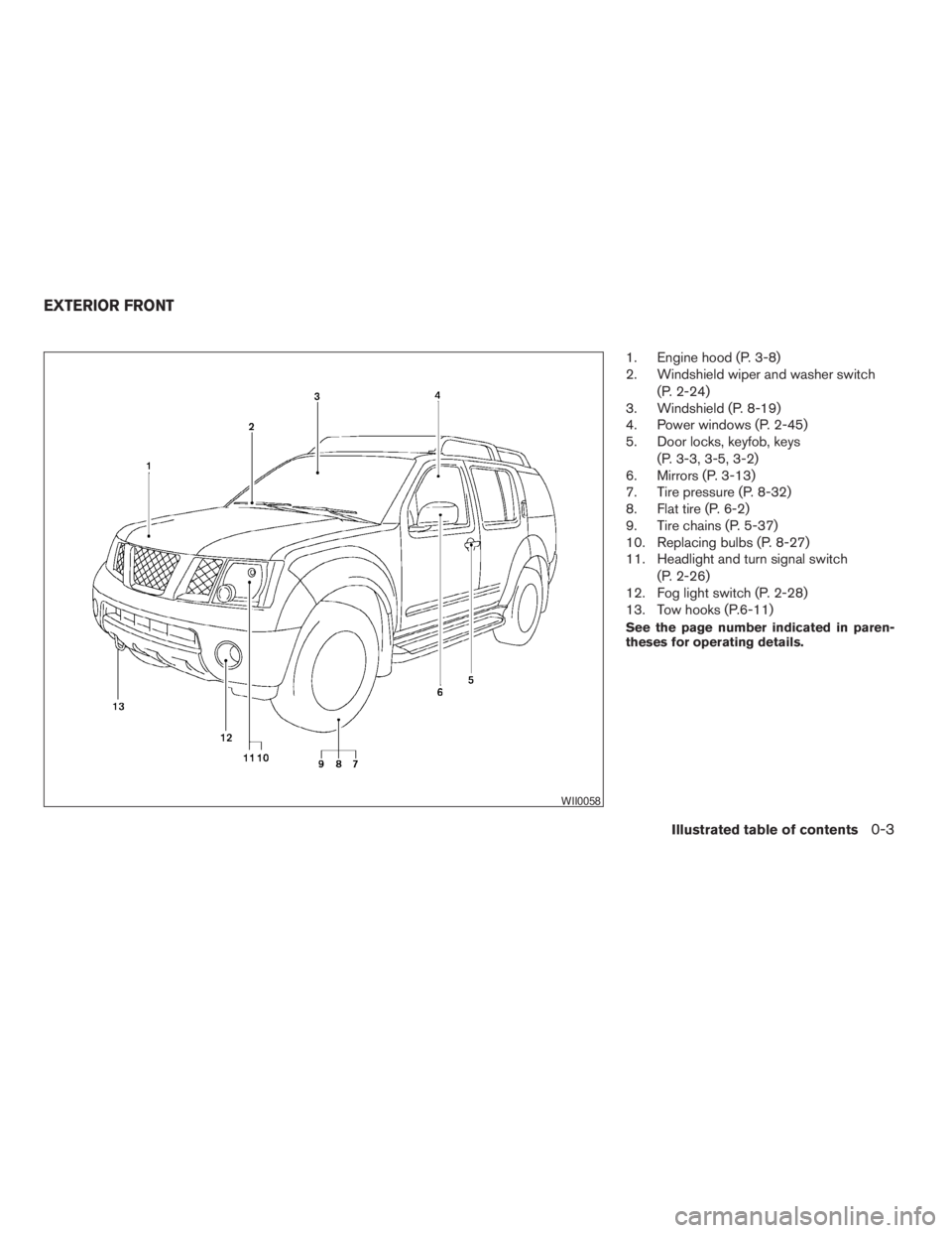 NISSAN XTERRA 2009  Owner´s Manual 1. Engine hood (P. 3-8)
2. Windshield wiper and washer switch
(P. 2-24)
3. Windshield (P. 8-19)
4. Power windows (P. 2-45)
5. Door locks, keyfob, keys
(P. 3-3, 3-5, 3-2)
6. Mirrors (P. 3-13)
7. Tire p