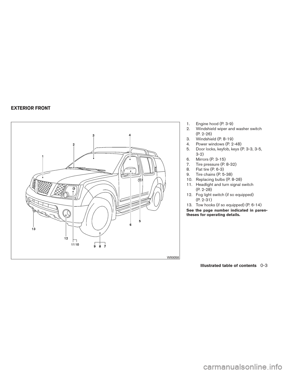 NISSAN XTERRA 2014 N50 / 2.G Owners Manual 1. Engine hood (P. 3-9)
2. Windshield wiper and washer switch(P. 2-26)
3. Windshield (P. 8-19)
4. Power windows (P. 2-48)
5. Door locks, keyfob, keys (P. 3-3, 3-5,
3-2)
6. Mirrors (P. 3-15)
7. Tire pr