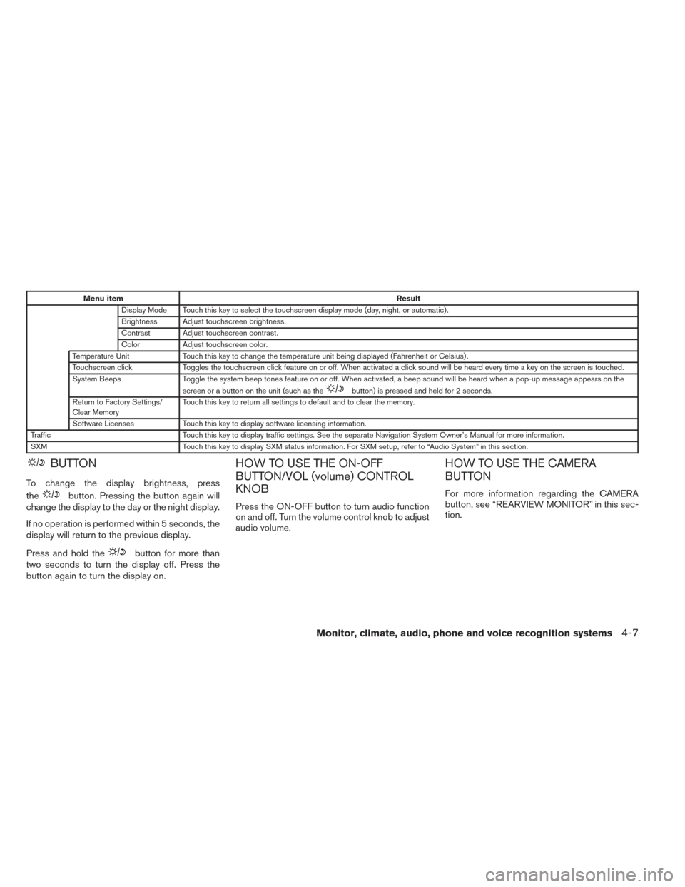 NISSAN XTERRA 2014 N50 / 2.G Owners Manual Menu itemResult
Display Mode Touch this key to select the touchscreen display mode (day, night, or automatic) .
Brightness Adjust touchscreen brightness.
Contrast Adjust touchscreen contrast.
Color Ad