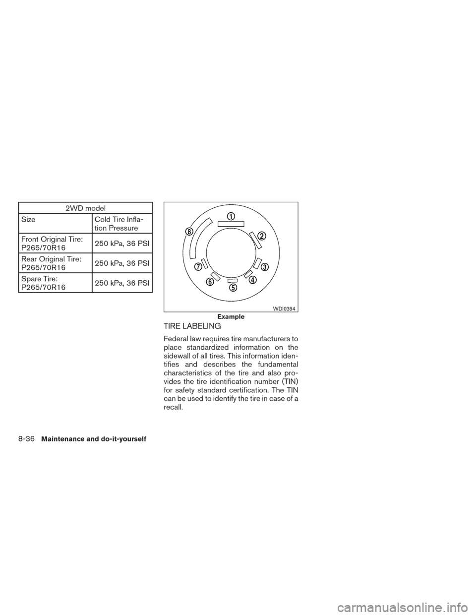 NISSAN XTERRA 2014 N50 / 2.G Owners Manual 2WD model
Size Cold Tire Infla-
tion Pressure
Front Original Tire:
P265/70R16 250 kPa, 36 PSI
Rear Original Tire:
P265/70R16 250 kPa, 36 PSI
Spare Tire:
P265/70R16 250 kPa, 36 PSI
TIRE LABELING
Federa