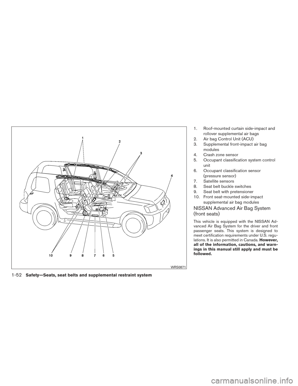 NISSAN XTERRA 2014 N50 / 2.G Owners Manual 1. Roof-mounted curtain side-impact androllover supplemental air bags
2. Air bag Control Unit (ACU)
3. Supplemental front-impact air bag
modules
4. Crash zone sensor
5. Occupant classification system 