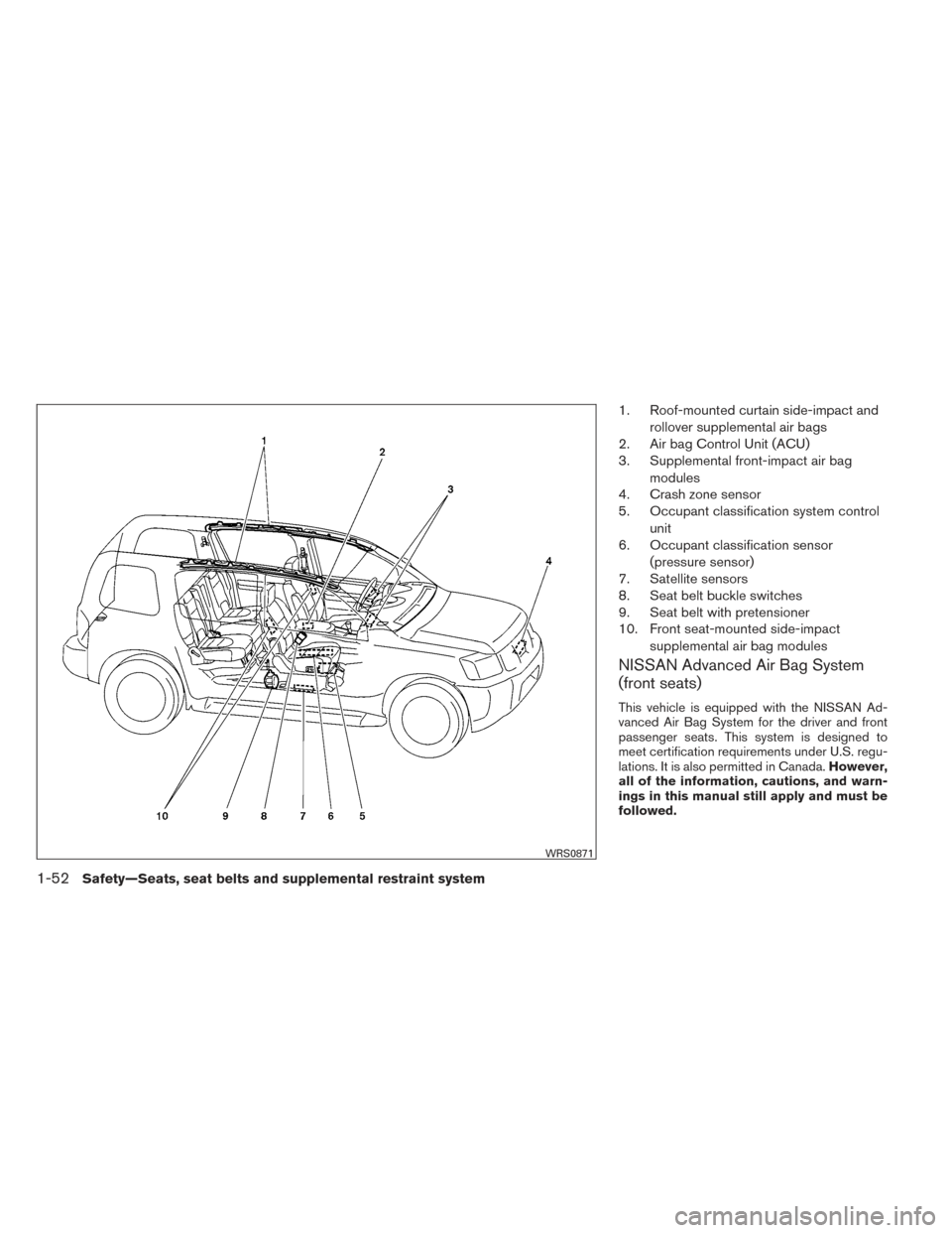 NISSAN XTERRA 2014 N50 / 2.G Manual PDF 1. Roof-mounted curtain side-impact androllover supplemental air bags
2. Air bag Control Unit (ACU)
3. Supplemental front-impact air bag
modules
4. Crash zone sensor
5. Occupant classification system NISSAN XTERRA 2014 N50 / 2.G Manual PDF 1. Roof-mounted curtain side-impact androllover supplemental air bags
2. Air bag Control Unit (ACU)
3. Supplemental front-impact air bag
modules
4. Crash zone sensor
5. Occupant classification system