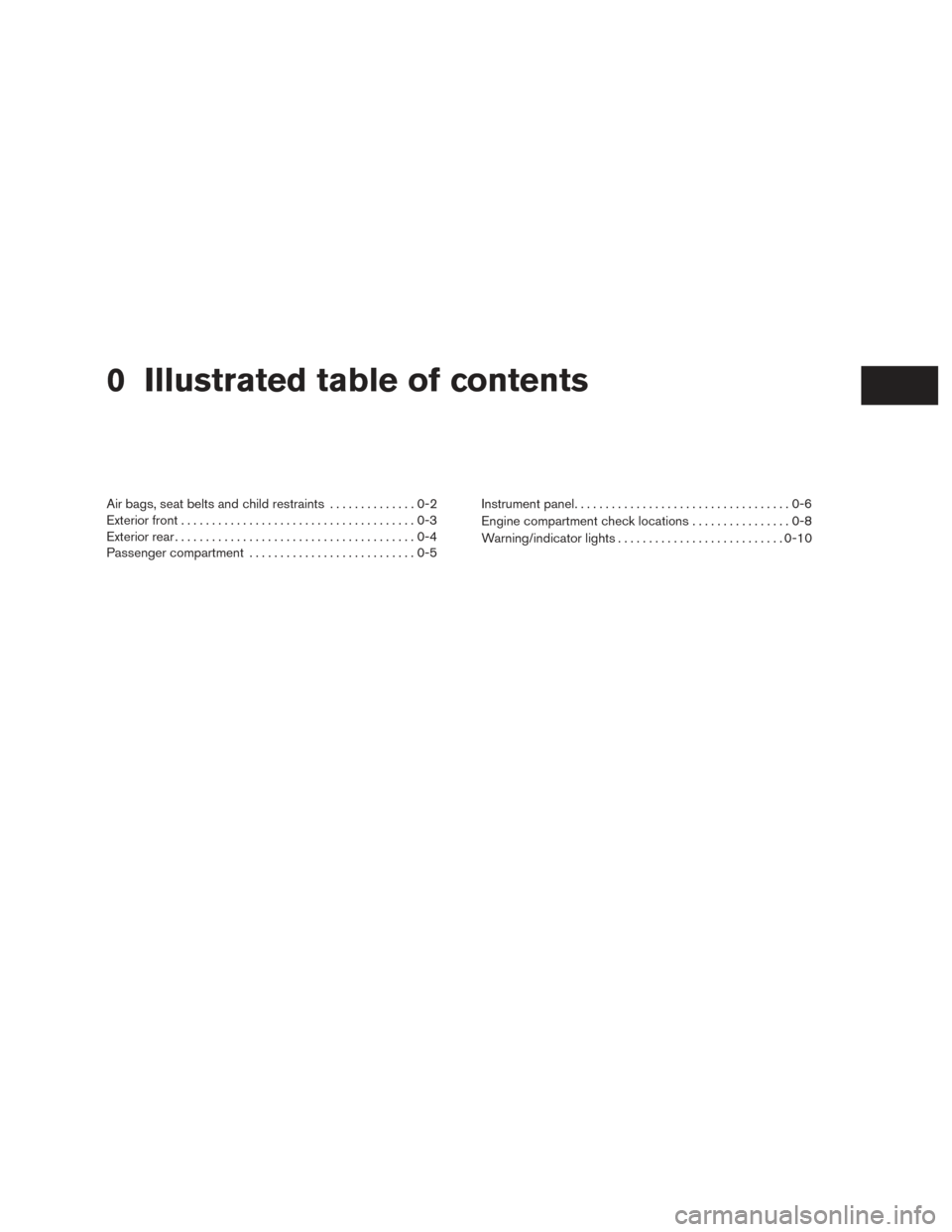 NISSAN ALTIMA 2015 L33 / 5.G Owners Manual 0 Illustrated table of contents
Air bags, seat belts and child restraints..............0-2
Exterior front ......................................0-3
Exterior rear ......................................