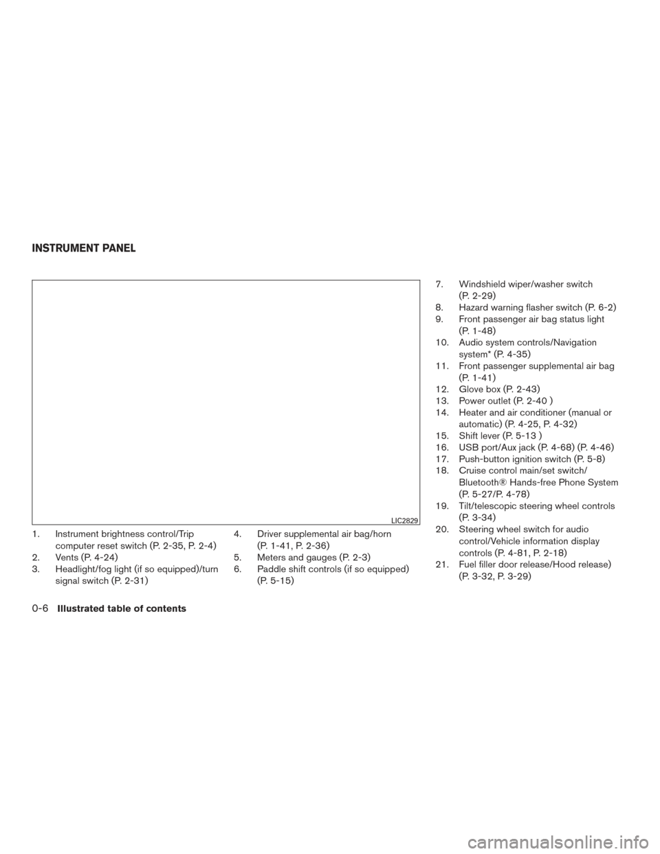 NISSAN ALTIMA 2015 L33 / 5.G User Guide 1. Instrument brightness control/Tripcomputer reset switch (P. 2-35, P. 2-4)
2. Vents (P. 4-24)
3. Headlight/fog light (if so equipped)/turn
signal switch (P. 2-31) 4. Driver supplemental air bag/horn