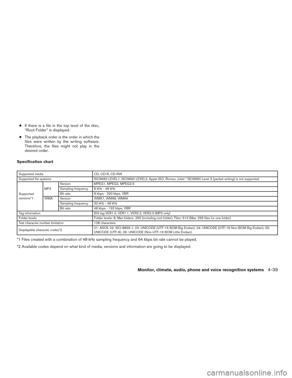 NISSAN ALTIMA 2015 L33 / 5.G Owners Manual ●If there is a file in the top level of the disc,
“Root Folder” is displayed.
● The playback order is the order in which the
files were written by the writing software.
Therefore, the files mi NISSAN ALTIMA 2015 L33 / 5.G Owners Manual ●If there is a file in the top level of the disc,
“Root Folder” is displayed.
● The playback order is the order in which the
files were written by the writing software.
Therefore, the files mi