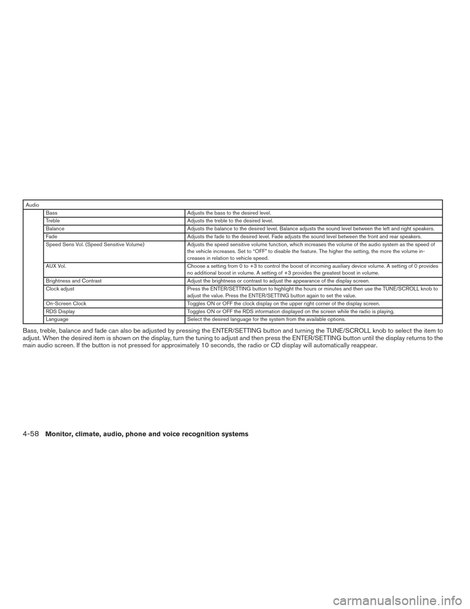 NISSAN ALTIMA 2015 L33 / 5.G Owners Manual AudioBass Adjusts the bass to the desired level.
Treble Adjusts the treble to the desired level.
Balance Adjusts the balance to the desired level. Balance adjusts the sound level between the left and NISSAN ALTIMA 2015 L33 / 5.G Owners Manual AudioBass Adjusts the bass to the desired level.
Treble Adjusts the treble to the desired level.
Balance Adjusts the balance to the desired level. Balance adjusts the sound level between the left and