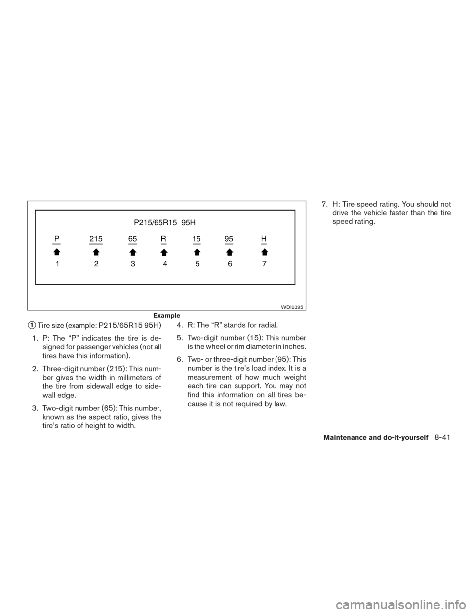 NISSAN ALTIMA 2015 L33 / 5.G Owners Manual 1Tire size (example: P215/65R15 95H)
1. P: The “P” indicates the tire is de- signed for passenger vehicles (not all
tires have this information) .
2. Three-digit number (215): This num- ber gives