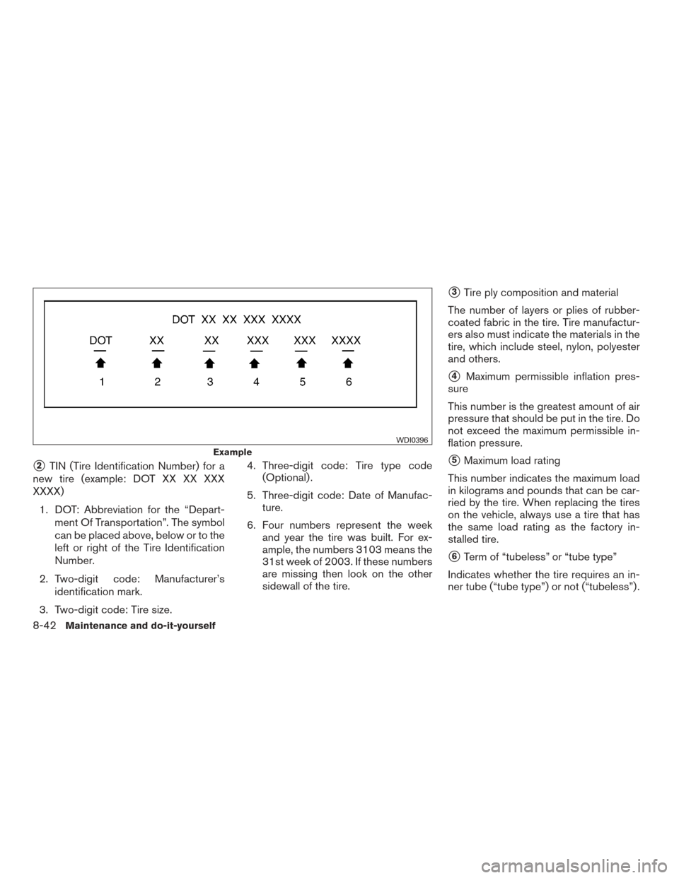 NISSAN ALTIMA 2015 L33 / 5.G Owners Guide 2TIN (Tire Identification Number) for a
new tire (example: DOT XX XX XXX
XXXX)
1. DOT: Abbreviation for the “Depart- ment Of Transportation”. The symbol
can be placed above, below or to the
left 