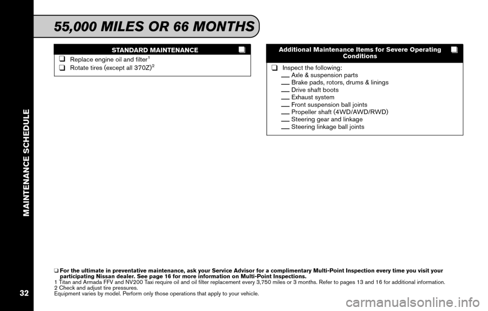 NISSAN MURANO 2015 3.G Service And Maintenance Guide STANDARD MAINTENANCE
❑Replace engine oil and filter1
❑Rotate tires (except all 370Z)2
Additional Maintenance Items for Severe OperatingConditions
❑Inspect the following:__Axle & suspension parts