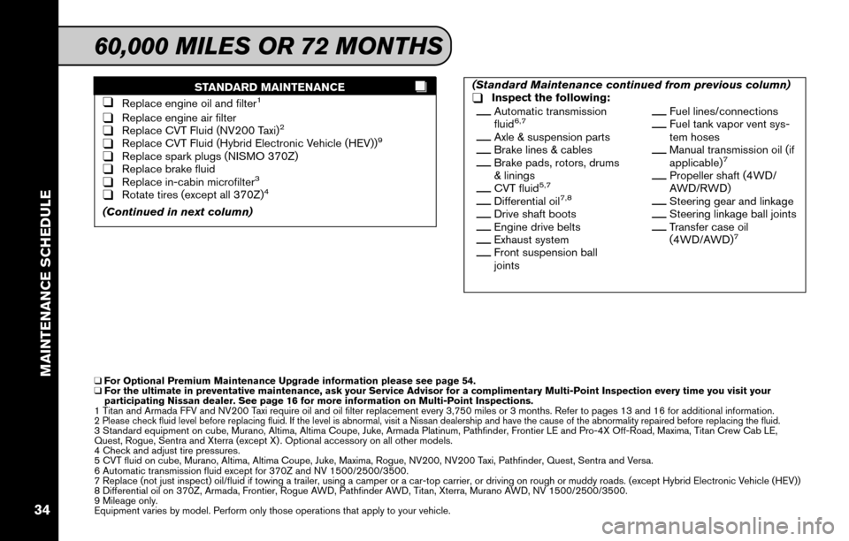 NISSAN XTERRA 2015 N50 / 2.G Service And Maintenance Guide STANDARD MAINTENANCE
❑Replace engine oil and filter1
❑Replace engine air filter❑Replace CVT Fluid (NV200 Taxi)2
❑Replace CVT Fluid (Hybrid Electronic Vehicle (HEV))9
❑Replace spark plugs (NI