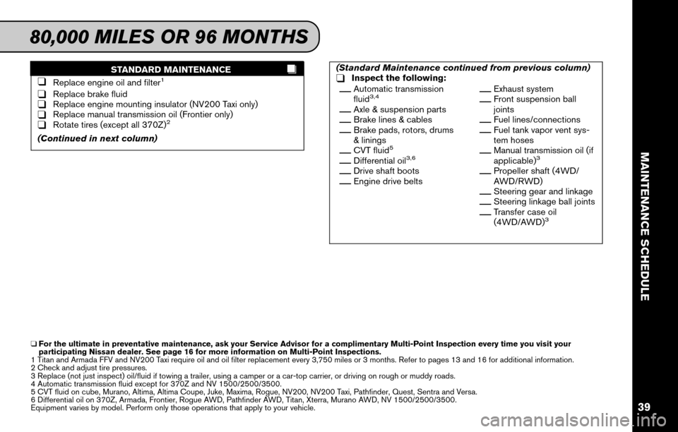 NISSAN MURANO 2015 3.G Service And Maintenance Guide STANDARD MAINTENANCE
❑Replace engine oil and filter1
❑Replace brake fluid❑Replace engine mounting insulator (NV200 Taxi only)❑Replace manual transmission oil (Frontier only)❑Rotate tires (ex