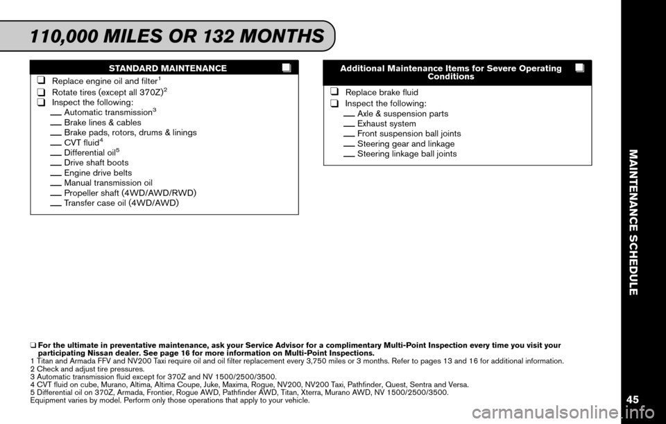 NISSAN 370Z ROADSTER 2015 Z34 Service And Maintenance Guide STANDARD MAINTENANCE
❑Replace engine oil and filter1
❑Rotate tires (except all 370Z)2
❑Inspect the following:__Automatic transmission3
__Brake lines & cables__Brake pads, rotors, drums & linings