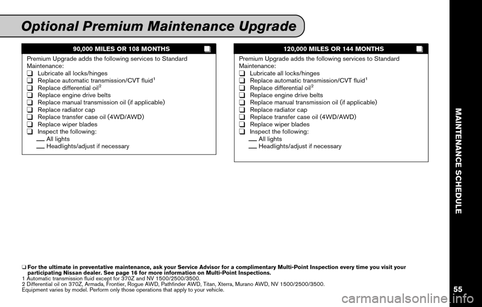 NISSAN FRONTIER 2015 D23 / 3.G Service And Maintenance Guide 90,000 MILES OR 108 MONTHS
Premium Upgrade adds the following services to Standard
Maintenance:
❑Lubricate all locks/hinges❑Replace automatic transmission/CVT fluid1
❑Replace differential oil2
�