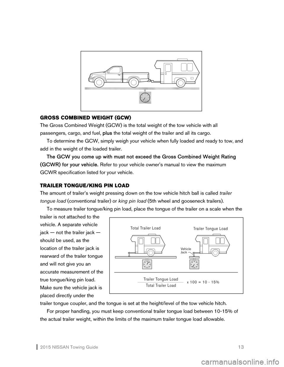 NISSAN XTERRA 2015 N50 / 2.G Towing Guide  2015 NISSAN Towing Guide    13
 
 
 
 
 
 
 
 
 
 
GROSS COMBINED WEIGHT (GCW) 
The Gross Combined Weight (GCW) is the total weight of the tow vehicle with all 
passengers, cargo, and fuel, plus the 