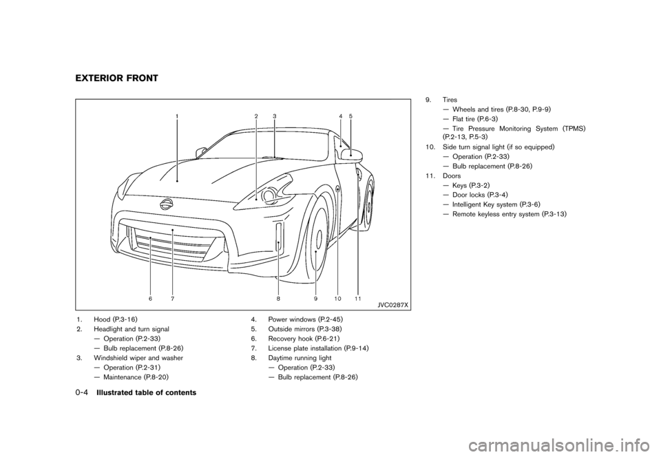 NISSAN 370Z COUPE 2015 Z34 Owners Manual ������
�> �(�G�L�W� ����� �� �� �0�R�G�H�O� �=���� �@
0-4Illustrated table of contents
GUID-BB9C4F41-F192-44C0-A596-ABFA63AC484A
JVC0287X
1. Hood (P.3-16)
2. Headlight and turn si
