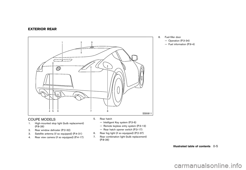NISSAN 370Z COUPE 2015 Z34 User Guide ������
�> �(�G�L�W� ����� �� �� �0�R�G�H�O� �=���� �@
GUID-15C12572-55E8-46F4-B06C-A977304FDA1D
SSI0811
COUPE MODELSGUID-7CC8A542-5619-4C74-A087-3353F1C040B71. High-mounted stop l