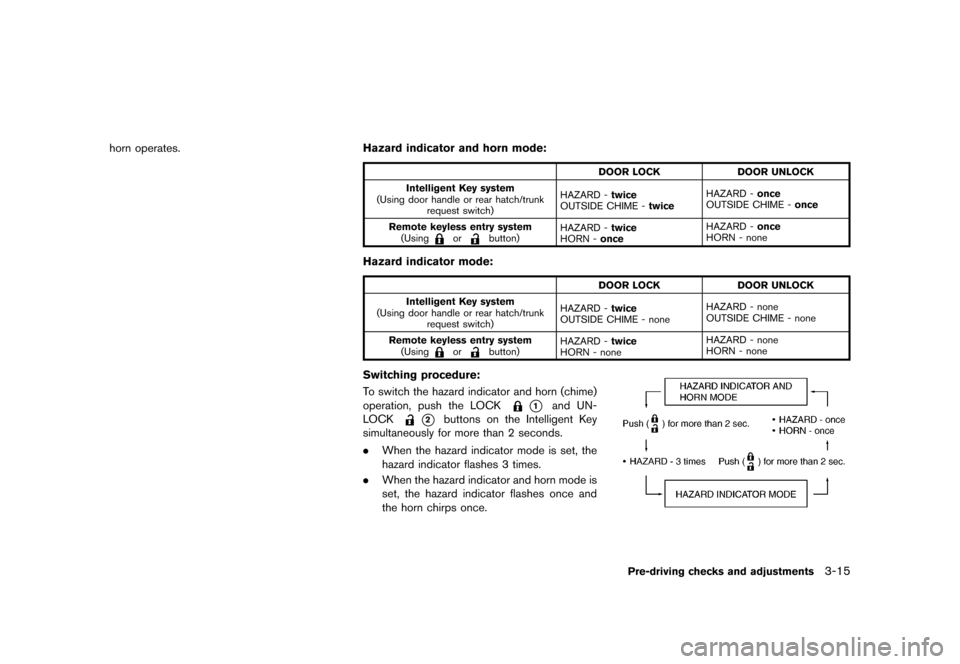 NISSAN 370Z COUPE 2015 Z34 Owners Manual �������
�> �(�G�L�W� ����� �� �� �0�R�G�H�O� �=���� �@
horn operates.Hazard indicator and horn mode:GUID-D73A39BF-43C8-459F-9C24-47B7F579C407
DOOR LOCKDOOR UNLOCK
Intelligent Key