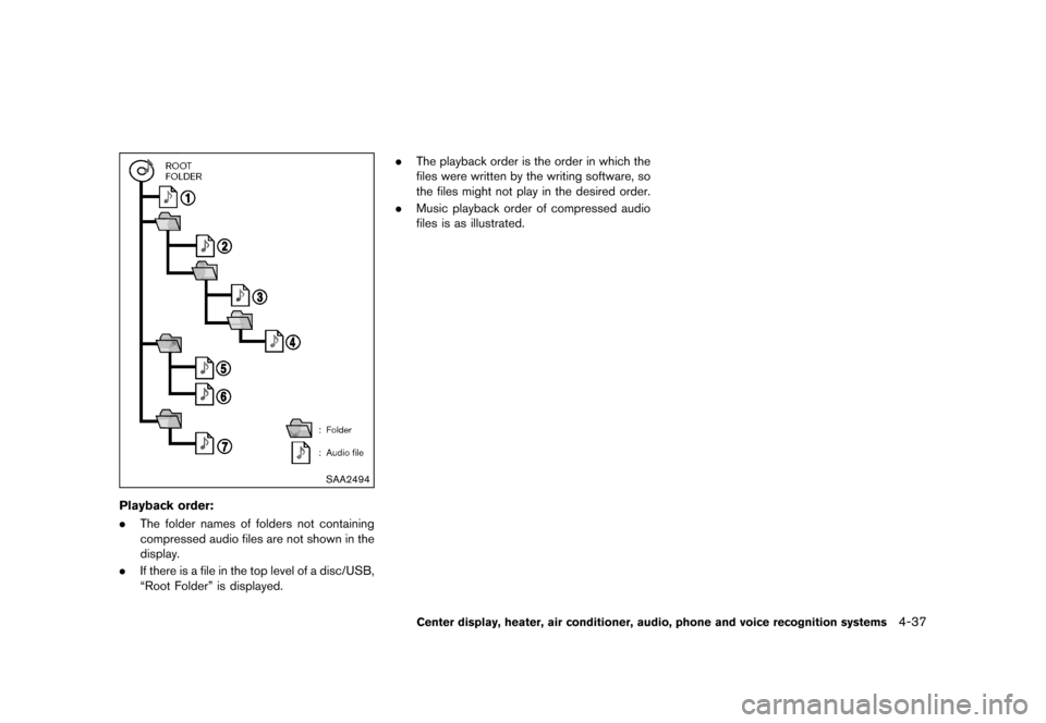 NISSAN 370Z COUPE 2015 Z34 Owners Manual �������
�> �(�G�L�W� ����� �� �� �0�R�G�H�O� �=���� �@
SAA2494
Playback order:GUID-D73A39BF-43C8-459F-9C24-47B7F579C407.The folder names of folders not containing
compressed audi
