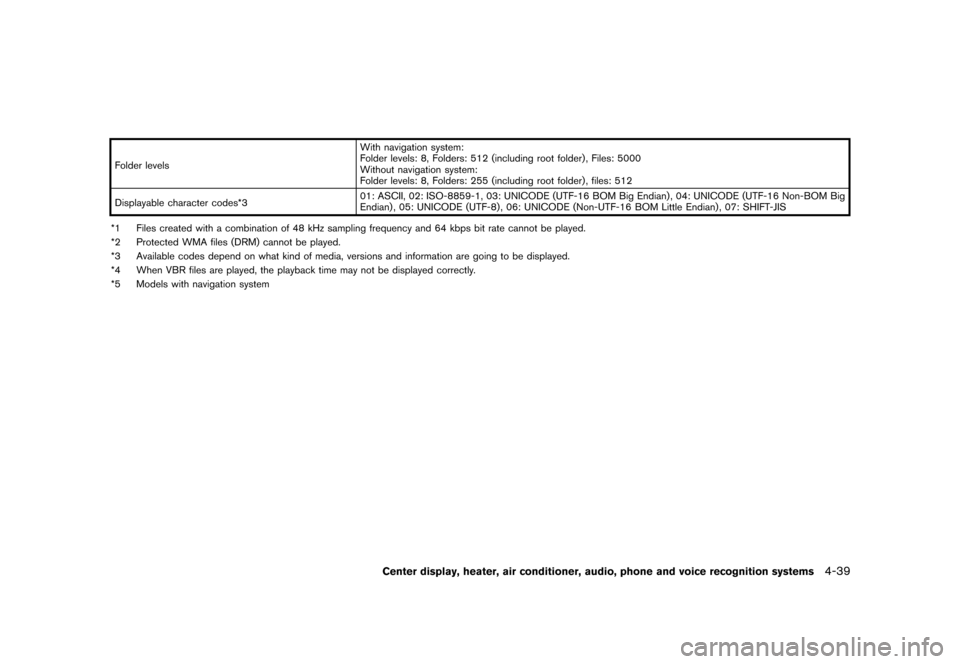 NISSAN 370Z COUPE 2015 Z34 Owners Manual �������
�> �(�G�L�W� ����� �� �� �0�R�G�H�O� �=���� �@
Folder levelsWith navigation system:
Folder levels: 8, Folders: 512 (including root folder) , Files: 5000
Without navigatio