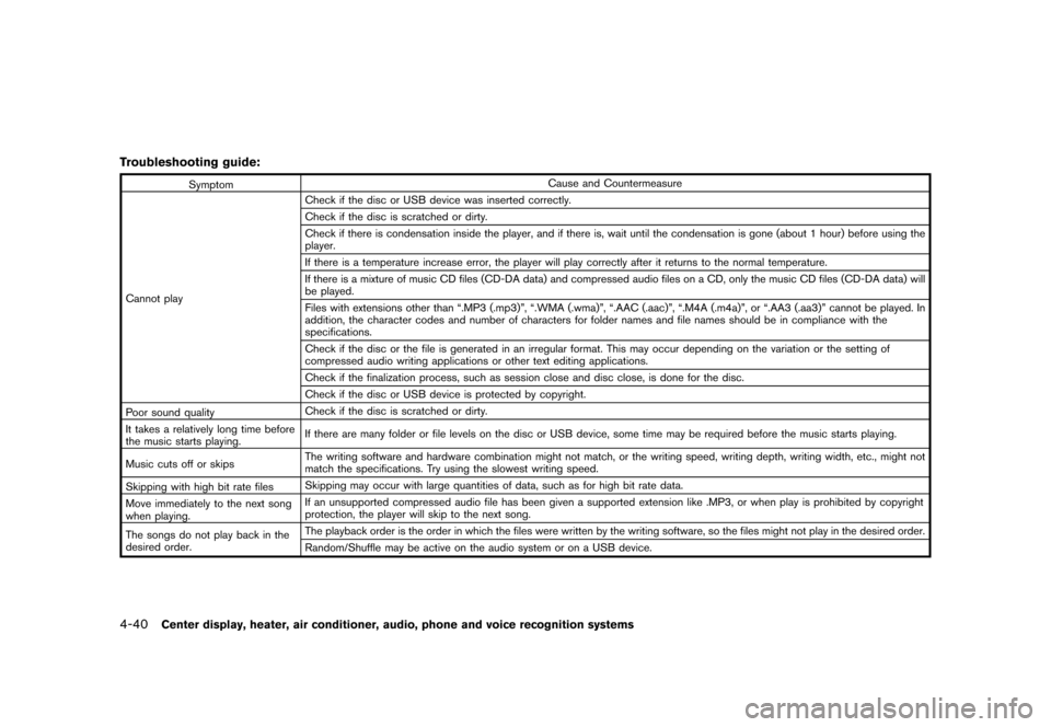 NISSAN 370Z COUPE 2015 Z34 Owners Manual �������
�> �(�G�L�W� ����� �� �� �0�R�G�H�O� �=���� �@
4-40Center display, heater, air conditioner, audio, phone and voice recognition systems
Troubleshooting guide:GUID-D73A39BF