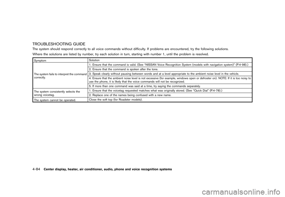 NISSAN 370Z COUPE 2015 Z34 Owners Guide �������
�> �(�G�L�W� ����� �� �� �0�R�G�H�O� �=���� �@
4-84Center display, heater, air conditioner, audio, phone and voice recognition systems
TROUBLESHOOTING GUIDEGUID-3C1AA21E-