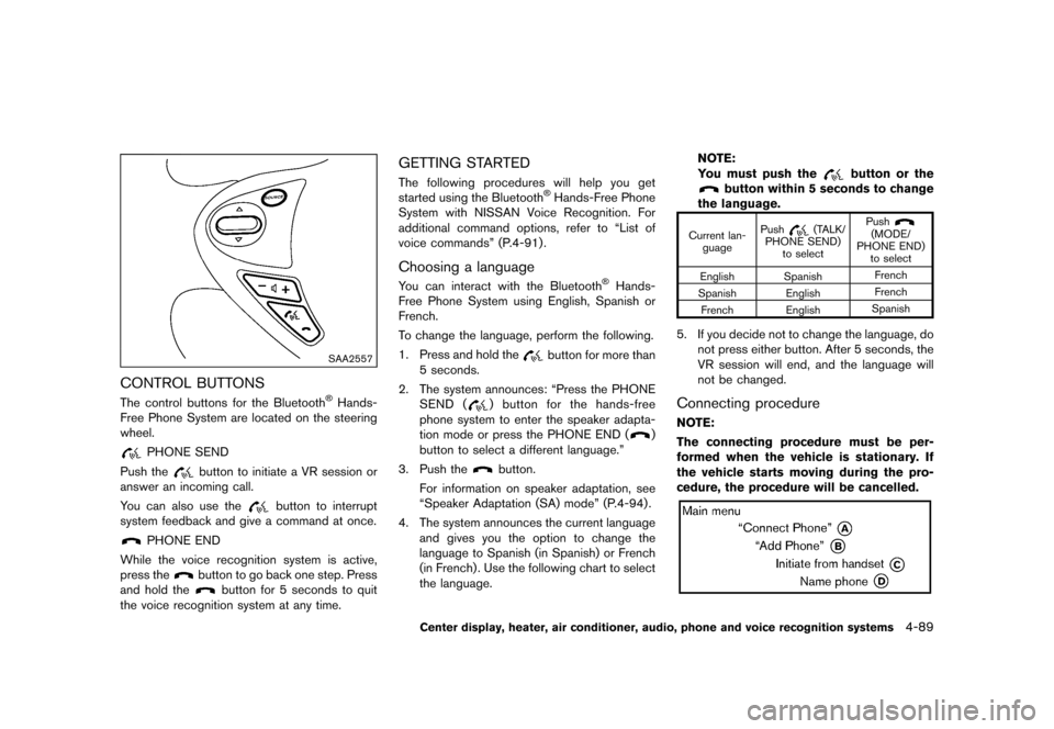NISSAN 370Z COUPE 2015 Z34 Owners Manual �������
�> �(�G�L�W� ����� �� �� �0�R�G�H�O� �=���� �@
SAA2557
CONTROL BUTTONSGUID-BB2D251B-CDFB-4629-A668-918263977303The control buttons for the Bluetooth�