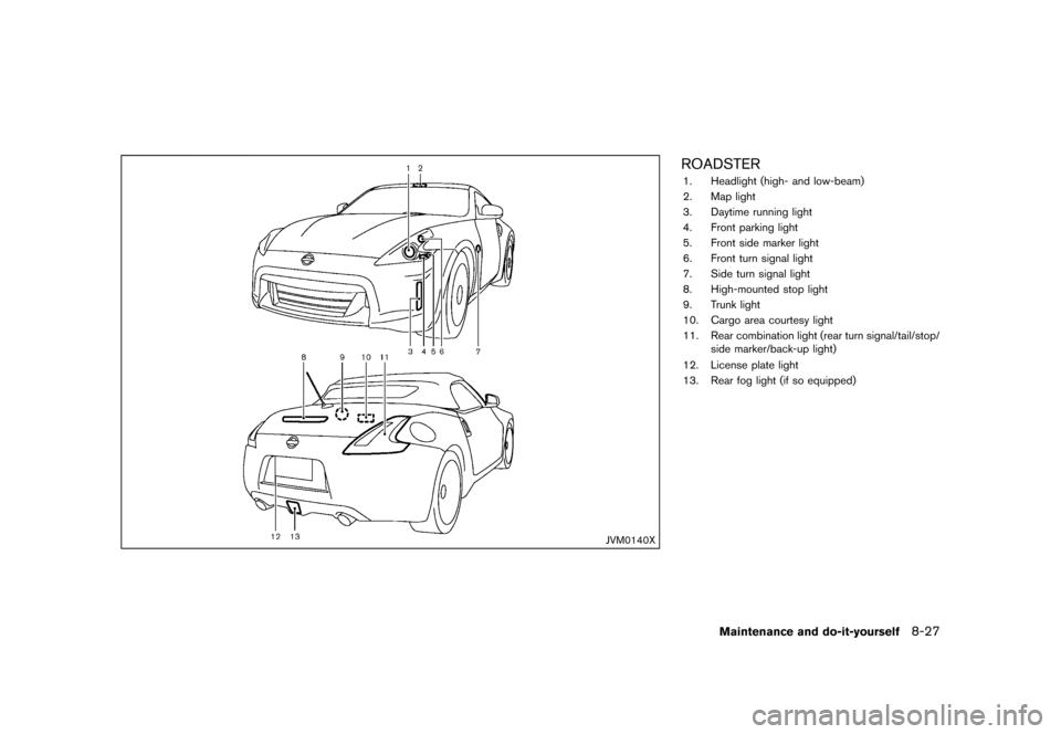 NISSAN 370Z COUPE 2015 Z34 Owners Manual �������
�> �(�G�L�W� ����� �� �� �0�R�G�H�O� �=���� �@
JVM0140X
ROADSTERGUID-DD6E3D5F-4BF6-4D01-9DFF-ADB1800DCFEF1. Headlight (high- and low-beam)
2. Map light
3. Daytime running