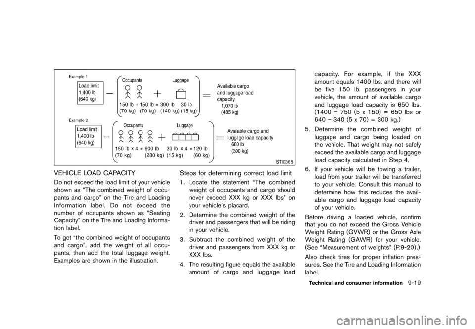 NISSAN 370Z COUPE 2015 Z34 Owners Manual �������
�> �(�G�L�W� ����� �� �� �0�R�G�H�O� �=���� �@
STI0365
VEHICLE LOAD CAPACITYGUID-15817EB0-B82E-4396-BF13-DCB94C669F27Do not exceed the load limit of your vehicle
shown as
