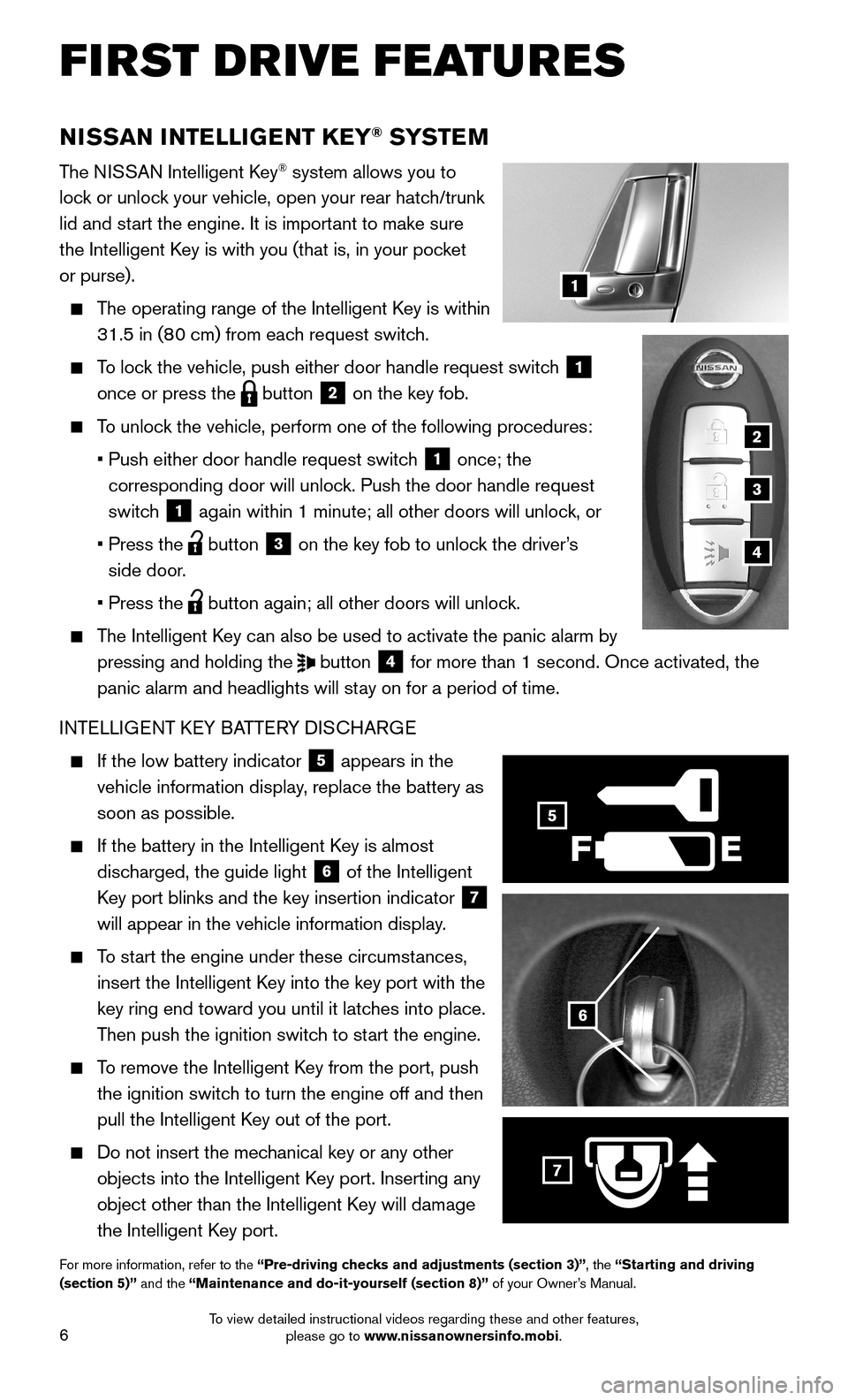 NISSAN 370Z COUPE 2015 Z34 Quick Reference Guide 6
FIRST DRIVE FEATURES
NISSAN INTELLIGENT KEY® SYSTE M
The NISSAN Intelligent Key® system allows you to 
lock or unlock your vehicle, open your rear hatch/trunk 
lid and start the engine. It is impo