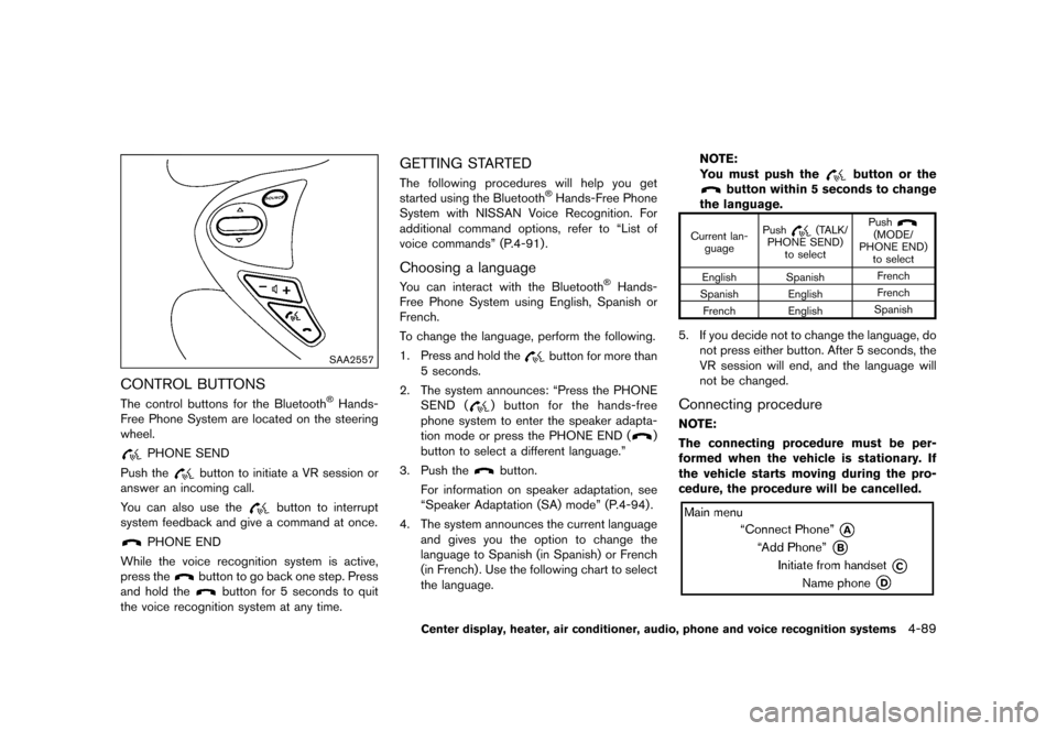 NISSAN 370Z ROADSTER 2015 Z34 Owners Manual �������
�> �(�G�L�W� ����� �� �� �0�R�G�H�O� �=���� �@
SAA2557
CONTROL BUTTONSGUID-BB2D251B-CDFB-4629-A668-918263977303The control buttons for the Bluetooth�