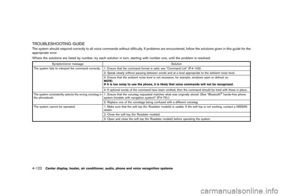 NISSAN 370Z ROADSTER 2015 Z34 User Guide �������
�> �(�G�L�W� ����� �� �� �0�R�G�H�O� �=���� �@
4-122Center display, heater, air conditioner, audio, phone and voice recognition systems
TROUBLESHOOTING GUIDEGUID-816509D7