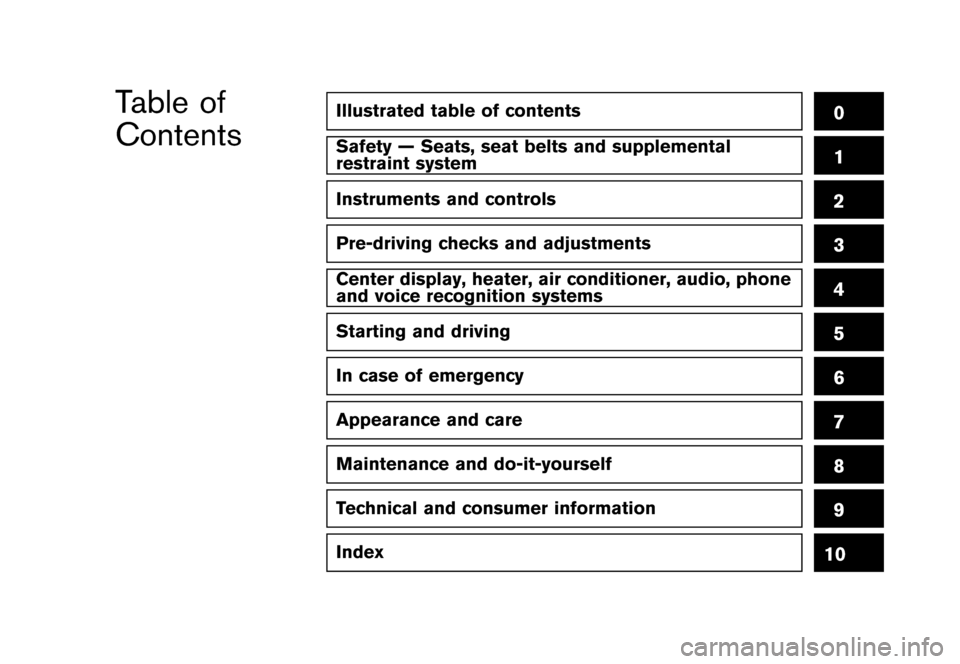 NISSAN 370Z ROADSTER 2015 Z34 Owners Manual �����
Illustrated table of contents0
Safety Ð Seats, seat belts and supplemental
restraint system1
Instruments and controls
Pre-driving checks and adjustments
Center display, heater, air conditi