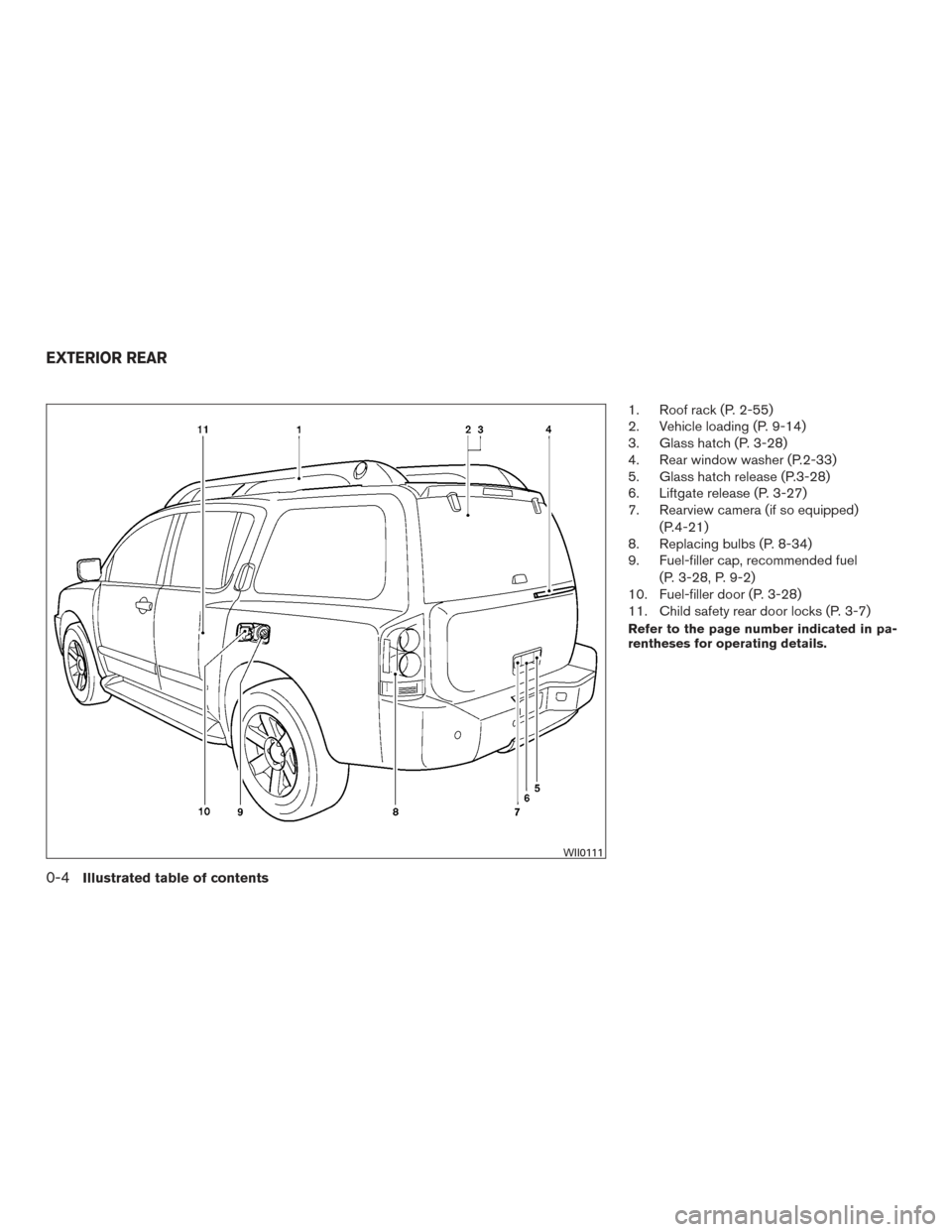 NISSAN ARMADA 2015 1.G User Guide 1. Roof rack (P. 2-55)
2. Vehicle loading (P. 9-14)
3. Glass hatch (P. 3-28)
4. Rear window washer (P.2-33)
5. Glass hatch release (P.3-28)
6. Liftgate release (P. 3-27)
7. Rearview camera (if so equi